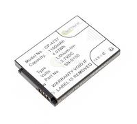 Batterie Li-ION Compatible avec Philips Avent SCD603 SCD-603/00 SCD-603H SCD603/20 (Remplacement pour SN-S150)