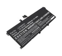 DLH ENERGY DLH LEVO5173-B044Y2