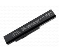 Batterie MicroBattery 14.4V 3200mAh