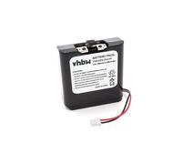 Batterie NI-MH 1500mAh 9.6V pour SONY XDR-DS12iP, RDP-XF100iP, RDP-V20IP remplace NH-2000RDP