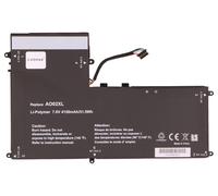 Batterie ordinateur portable 728250-121 pour (entre autres) HP ElitePad 1000 G2 Tablet - 4150mAh