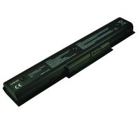 Batterie ordinateur portable BTP-DNBM pour (entre autres) Medion Akoya P7624 - 5200mAh