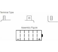Batterie plomb/acide YUASA sans pack d'acide - 51814