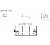 Batterie plomb/acide YUASA sans pack d'acide - YB16AL-A2
