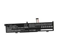 Batterie pour Lenovo IdeaPad L340 17 Gaming L340-17 Gaming 3900mAh