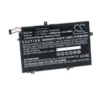 Batterie pour Lenovo ThinkPad E490 E485 E490-20N8000RGE E485-20KU000NGE 4000mAh