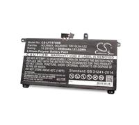 Batterie pour Lenovo ThinkPad T580-20L90025GE T580-20L90026GE 2050mAh