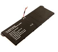 CoreParts MBXAS-BA0012 composant de laptop supplémentaire Batterie