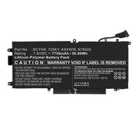 CoreParts Batterie supplémentaire pour ordinateur portable Dell MBXDE-BA0186