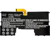 CoreParts MBXHP-BA0165 composant de laptop supplémentaire Batterie