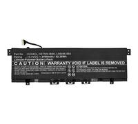 CoreParts MBXHP-BA0210 composant de laptop supplémentaire Batterie