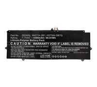 Batterie pour ordinateur portable HP CoreParts, MBXHP-BA0218