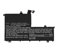 CoreParts Batterie pour ordinateur portable Lenovo MBXLE-BA0265