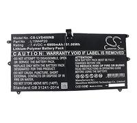 Batterie pour Ordinateur Portable Lenovo Yoga 900S-12ISK, 7,4V, Li-Polymer [ Batterie pour Ordinateur Portable/Laptop/Notebook ]