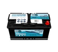Batterie pour Panneau Solaire 12V 140Ah AGM