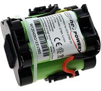 Batterie pour type de mähroboter Gardena 586 57 62-02, 18 V, Li-Ion