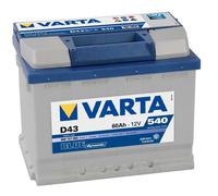 batterie de voiture Peugeot Partner/Ranch 1.9D 4x4 (1996-2008)