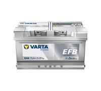 batterie de voiture Daewoo/Chevrolet Cruze 2.0 D 16_V (supérieur à 2009)