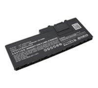 Battery cf-vzsu0qjs for panasonic 30wh