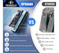 Battery for MacBook Air 13 Inch A1932 (2018-2019), Laptop Battery for MacBook Air 13 Inch A2179 (2020), Replacement Battery Model A1965 Battery 4379mAh