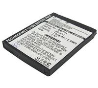 Battery for Sony Cyber-Shot DSC-T1 DSC-T10 DSC-T10/B DSC-T10/P 3.7V 710mAh