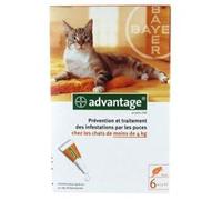 Bayer Advantage 40 Solution Antipuce Pour Chats…