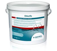 Bayrol 711 Chlorifix Micro-billes de chlore pour piscine 5 kg