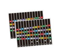 BAZEITFLOW 2 ensembles Autocollants de Gamme Musicale pour Guitare Pratiques et Adhésifs Étiquettes Durables pour Manche de Guitare Aide à Lapprentissage pour Débutants