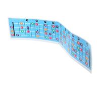 BAZEITFLOW Affiche de Référence pour Guitare Basse Tableau Harmonies et Gammes pour Débutants Guide Pratique Exercices avec Grandes Lettres Outil Pédagogique pour Apprentissage et Pratique