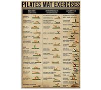 BCTS Poster en métal avec Tapis de Pilates, Exercices de Sport pour Vous, pour Chambre à Coucher, Cadeau de Famille, 20,3 x 30,5 cm