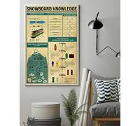 BCTS Poster mural en métal avec inscription « Snowboard Knowledge » 20,3 x 30,5 cm