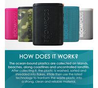 Beachboom Haut-Parleur Bluetooth Portatif - Mini Haut Parleur Sans Fil, E¿Tanche Ipx7, Appareils Audio Et Video Portatifs, Enceintes Durable Et Robuste Pour Smartphone Et Voyager, Bleu