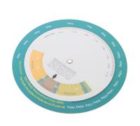 Beatifufu Bmi Index Chart Turntable Wall Mounted For Quick Weight And Obesity Reference Female And Male Bmi Health Tool With Large Print