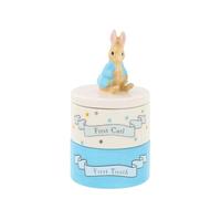 Beatrix Potter Ensemble de Dents et de Boucles