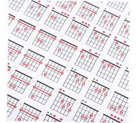 Beaupretty Poster Guitare avec Diagrammes Harmonies et Gammes Tableau Mural Éducatif pour Débutants Guide Visuel Entraînement aux Harmonies et Théorie Musicale