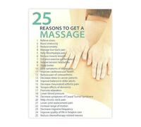 Beauty Salon 25 Benefits Poster Motivational Canvas Wall Art for Waiting Room or Home Decor(Unframed,12x18inch(30x45cm))