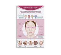 Beauty Treatment Poster Microneedling Procedure Infographic Canvas Print Wall Art for Salon Decor Home Dressing Room Vanity(Unframed,16x24inch(40x60cm))