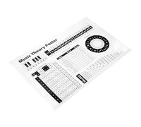 Beavorty Affiche des Grilles D'accords de Piano pour Débutants en Papier Mat, Guide D'écriture Musicale et Aide à L'apprentissage, Décoration pour Salle de Classe