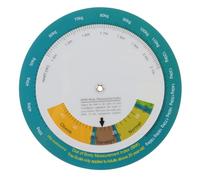 Beavorty Bmi Poids Murale Tableau Index Bmi Femmes Hommes Outil de Mesure Rapide à Accrocher Pratique pour Vérification Santé à
