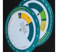 BEAZOOM Roue de mesure de masse corporelle - Fixation murale - Diamètre | Tableau rapide pour la classification du poids, outil pratique pour la famille et les patients