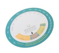 BEBEMOKO Bmi Index Chart Mural pour Maison Roue de Contrôle de Indice de Corporelle Affichage Rapide Du Poids Obésité Outil Pratique pour Suivi Santé Femmes et Hommes