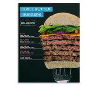 Beef Doneness Poster Burger Temperature Guide Art | Grill Master Kitchen Decor Fast Food Wall Print(Framed,16x24inch(40x60cm))