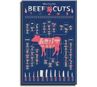 Beef Primal Cuts Diagram Poster Butcher Chart Canvas Wall Art Home Chef Gift