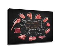 Beef Steak Cuts Poster Butchery Diagram Meat Primal Cuts Guide Wall-Art Decor For Kitchen Grill BBQ Area(Framed,08x12inch(20x30cm))