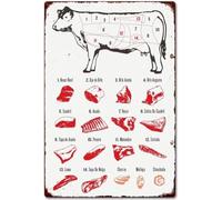 Beef Steak Guide Diagram Retro Metal Tin Sign Wall Art 8 X 12 in
