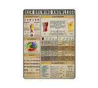Beer Brewing Knowledge Poster Métal Sign Art Wall Plaque Decor Infographic Poster Fer Peinture Aluminium Sign for School Education Farm Men Cave Bar Yoga Outdoor Decor 12x16in