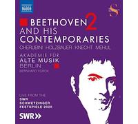 Beethoven et ses contemporains Volume 2 – NAXOS – Blu-ray
