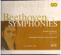 Beethoven, L.V. – Symphonies – Import – Edel