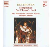 Nicolaus Esterhazy Sinf – Beethoven : Symphonies n° 3 & 8 – Import – NAXOS