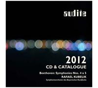 Beethoven – Symphonies n° 4 et 5 – Kubelik – NAXOS – Catalogue 2012